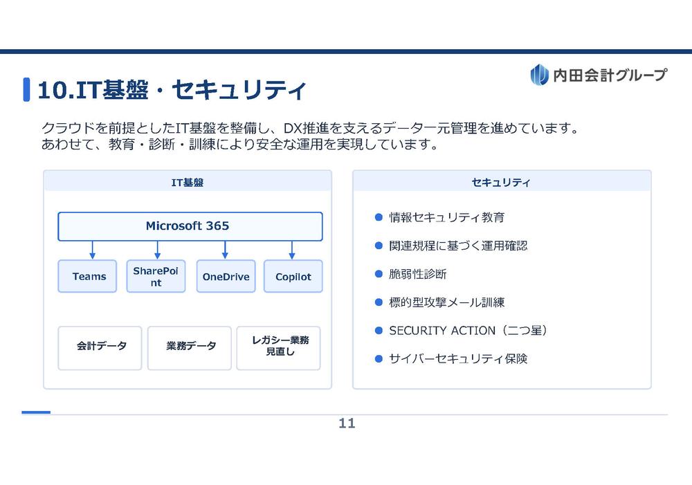 代表メッセージ・今後の方向性
