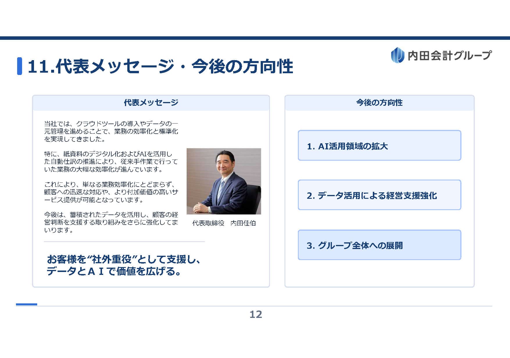 DX戦略2.0 AIとデータで進化する会計事務所